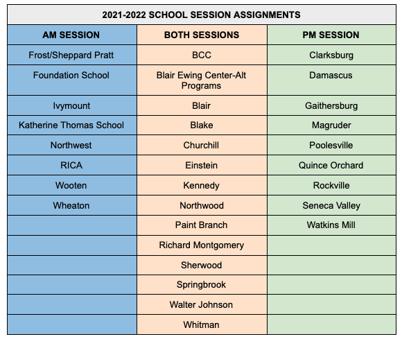 2021-2022 Edison Session Assignments - Home School Listing