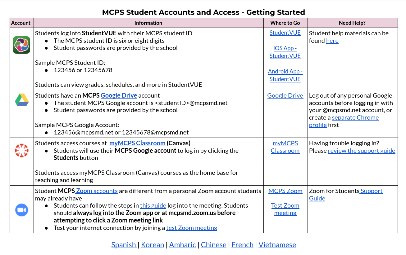MCPS Student Accounts and Access - Getting Started