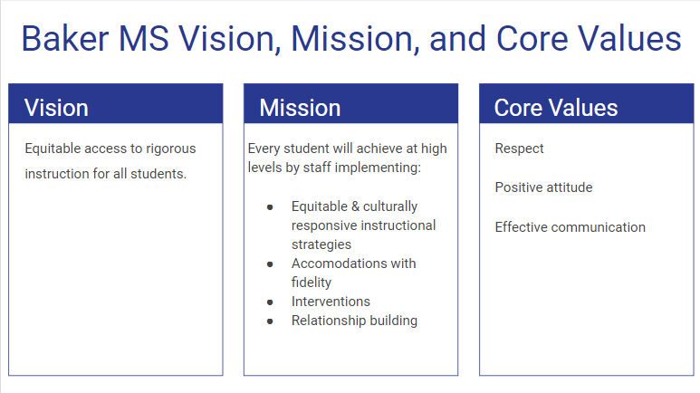 Baker Vision Mission Values