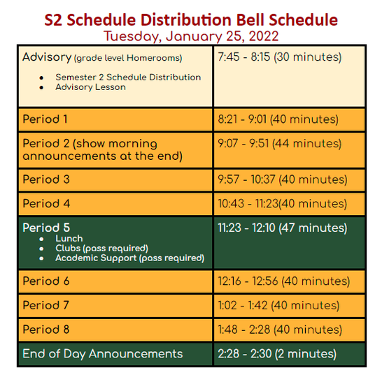 01-25-22 SVHS Schedule Distribution Bell Schedule