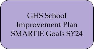 GHS School Improvement Plan SMARTIE Goals 23-24 SY button.jpg