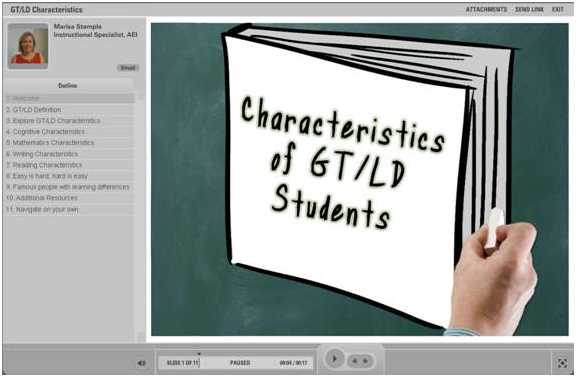 GTLD Characteristics