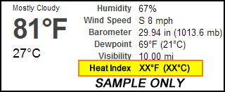 Sample Heat Index Image