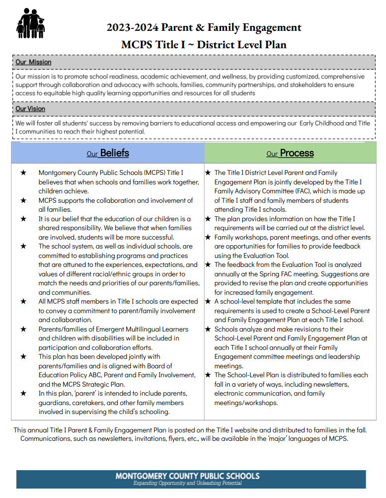SY 24 Parent-Family Engagement District Plan pg1.png