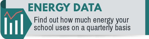 Click for energy data