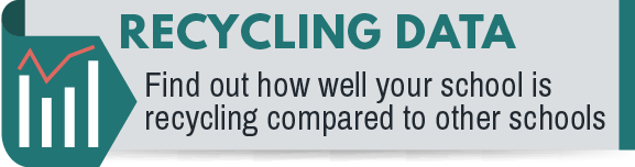 Click to see recycling data for schools