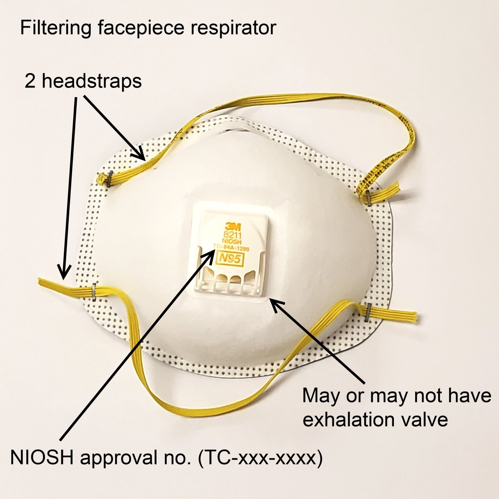 Filtering facepiece respirator