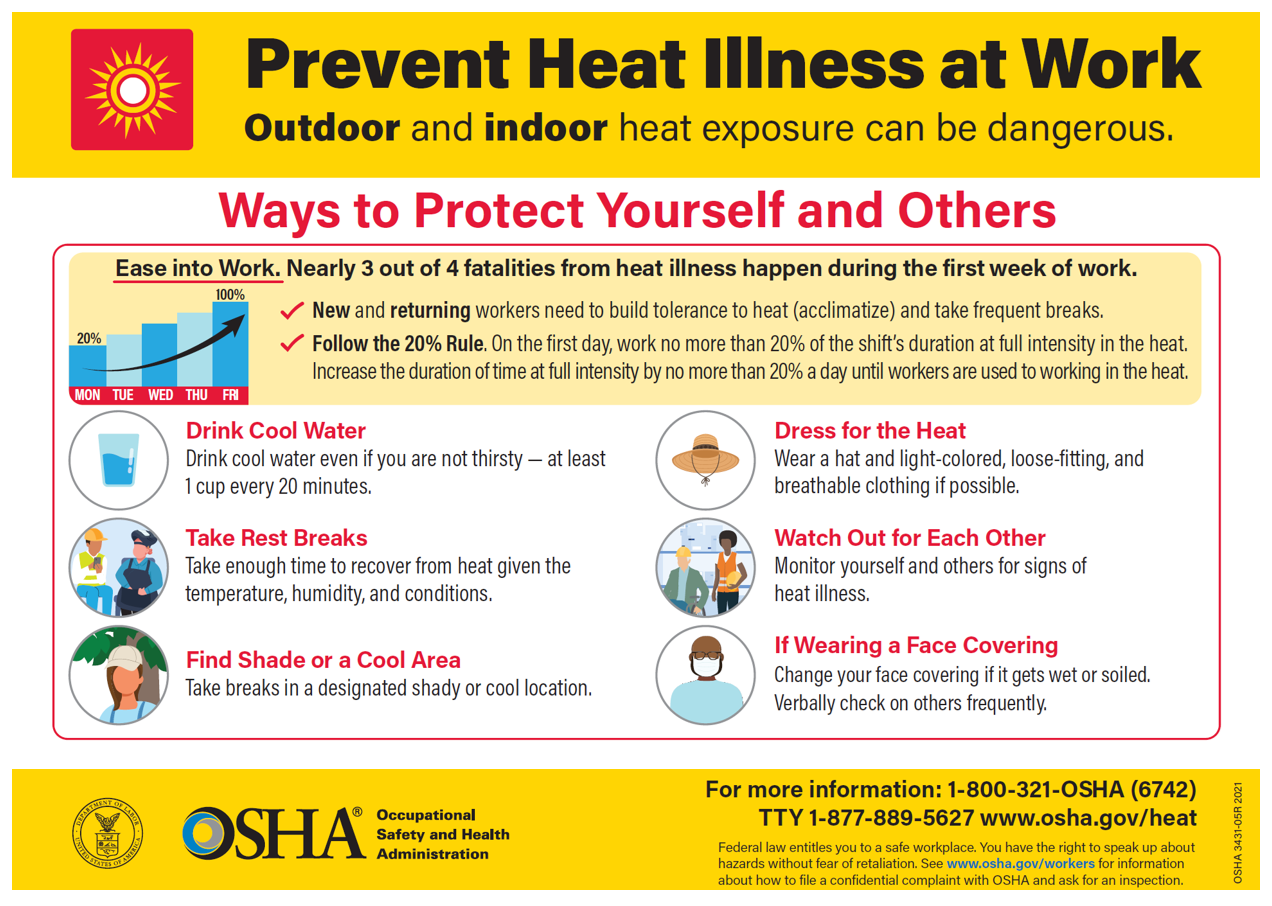OSHA Prevent Heat Illness