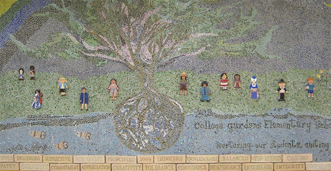 College Gardens Mural