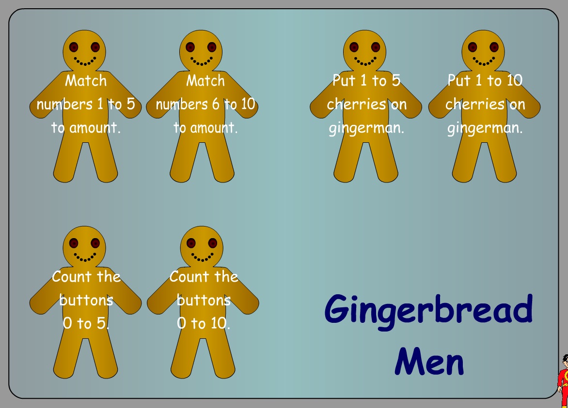 GingerbreadMen