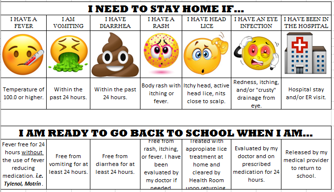 When to keep your kid home2