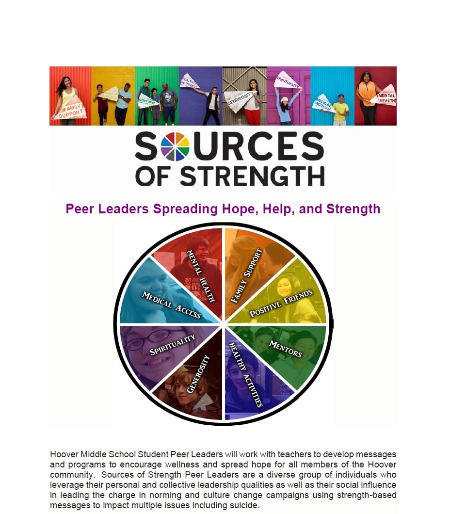 Sources of Strength Flyer